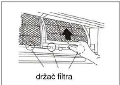 držač filtra