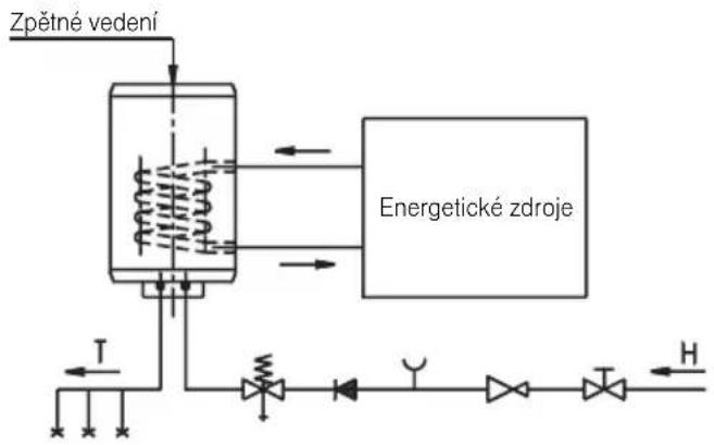 GORENJE GBK150RN - Ключ: - 1