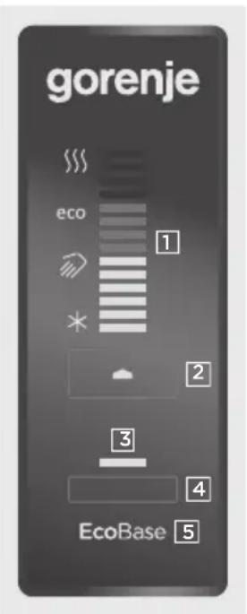 gorenje eco 1 * 2 3 4 EcoBase 5