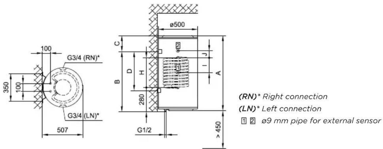 GORENJE GBK200ORRN - INSTALLATION - 1
