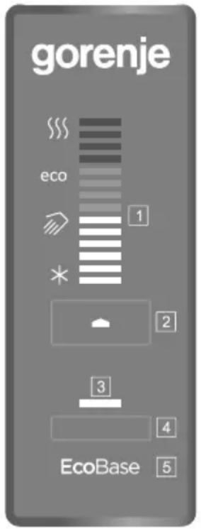 gorenje eco 1 * 2 3 4 EcoBase 5