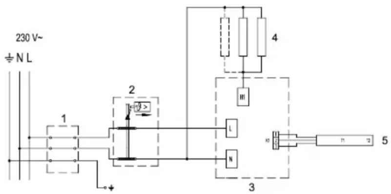 230 V~ ± N L 1 2 3 4 Ⅲ L N x n 5