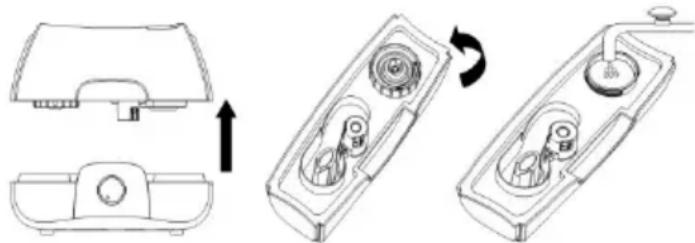 GORENJE H17G - Sposób użycia urządzenia - 1
