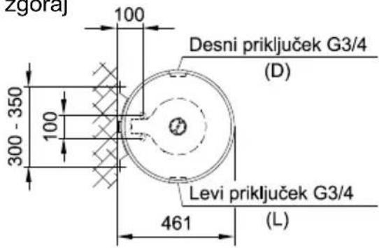 Zgoraj 100 Desni priključek G3/4 (D) 300 - 350 100 Levi priključek G3/4 461 (L)