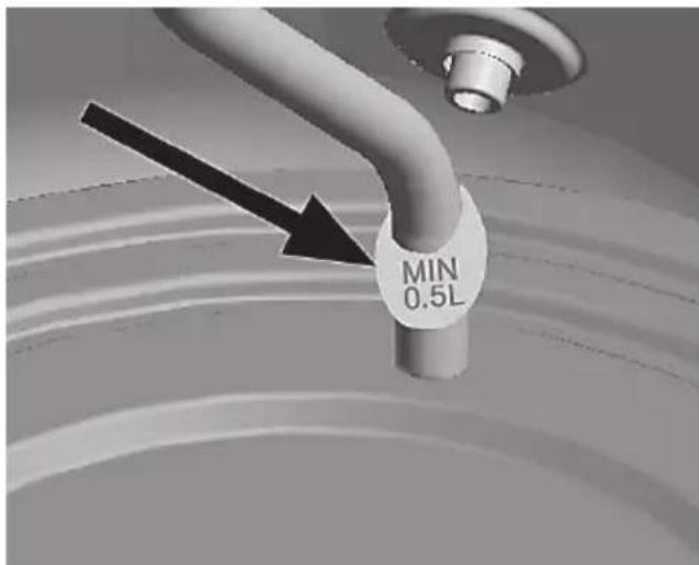 MIN 0.5L