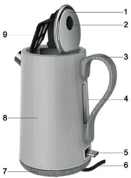 SILVERCREST SWKE 3100 B1 - 1