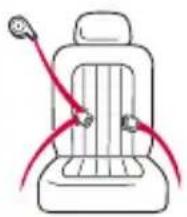 GRACO Trax - Vehicle Seat Belt - 2