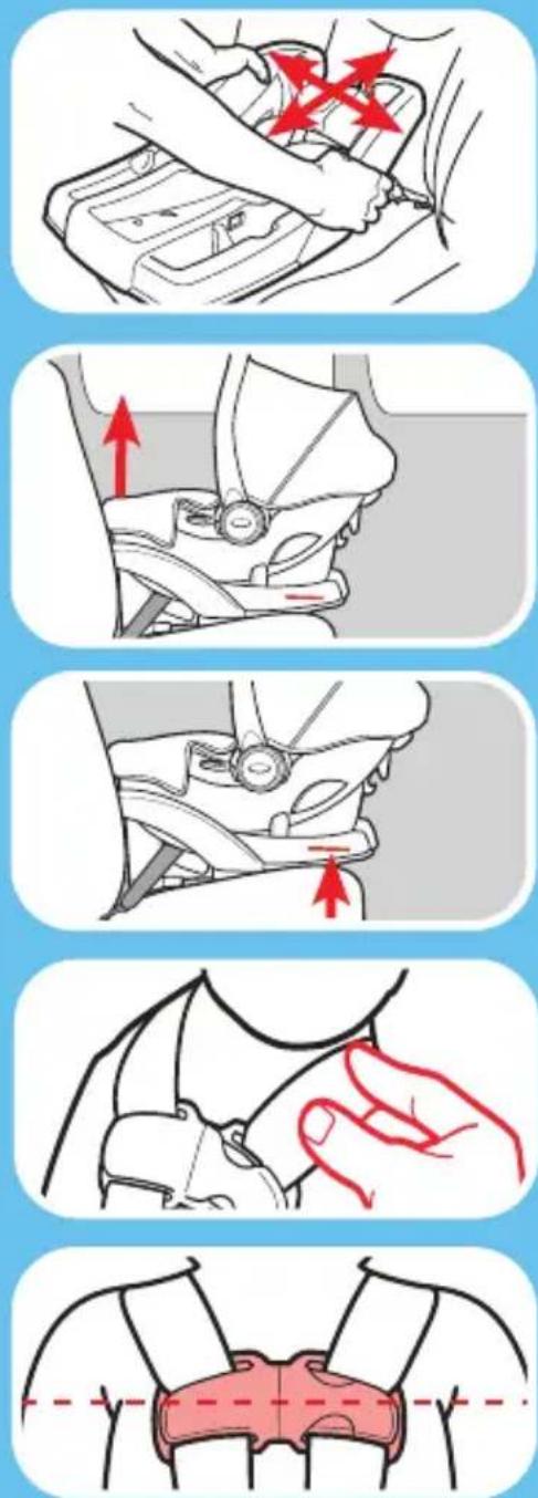 GRACO Trax - Is Everything Correct? - 1