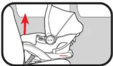 GRACO Trax - Did You Do Everything Correctly? - 5
