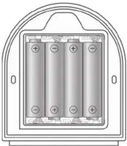 SILVERCREST SSSES 1.5 B1 - Wkładanie / wymiana baterii - 2