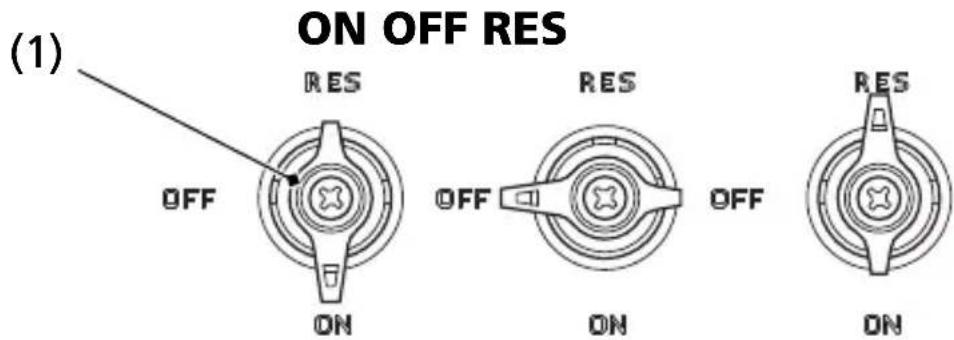 (1) ON OFF RES RES OFF ON OFF RES OFF ON RES ON
