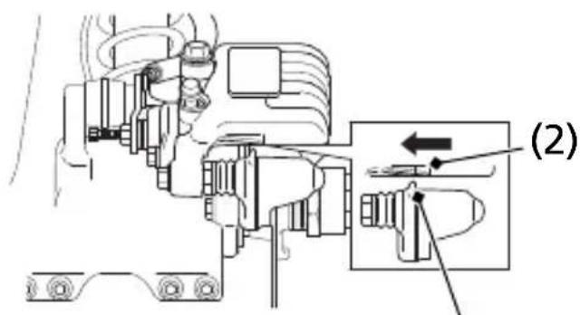 (2)