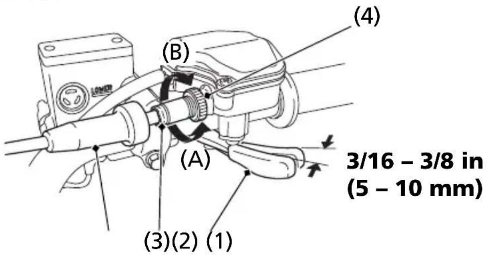 (A) (2) (1) (3) (2) (3/16 - 3/8 in (5 - 10 mm) (4)