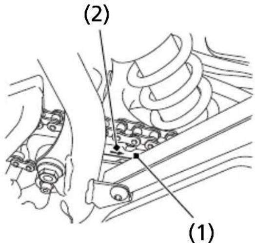 (2) (1)