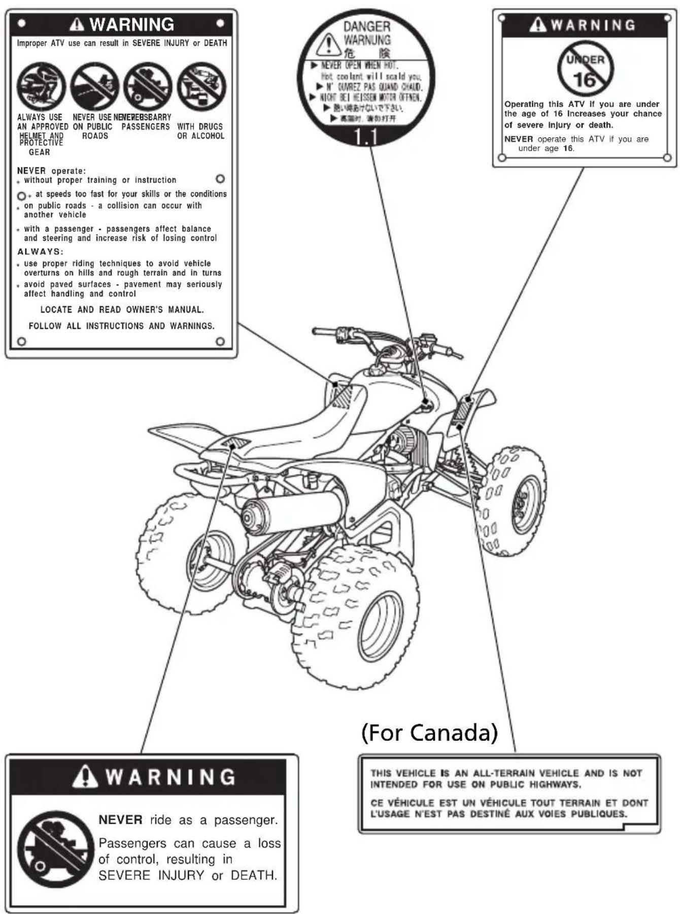 WARNING Improper ATV use can result in SEVERE INJURY or DEATH ALWAYS USE NEVER USE NENEREBSEARRY AN APPROVED ON PUBLIC PASSEYGERS WITH DRUGS HELMET AND ROADS OR ALCOHOL PROTECTIVE GEAR DANGER WARNING 危険 ▶ NEVER OPEN WHEN HOT. Hot coolant will scald you. ▶ N° OUVREZ PAS QUAND CHAUD. ▶ NICHT BEL HEISSEN MOTOR OFTEN. ▶ 胶い時あないで下さい. ▶ 高陽时,請勿打开 1.1 WARNING UNDER 16 Operating this ATV If you are under the age of 16 Increases your chance of severe Injury or death. NEVER operate this ATV if you are under age 16. NOT FOR ALL INSTRUCTIONS AND WARNINGS. ALWAYS: • use proper riding techniques to avoid vehicle overturns on hills and rough terrain and in turns • avoid paved surfaces - pavement may seriously affect handling and control LOCATE AND READ OWNER'S MANUAL. FOLLOW ALL INSTRUCTIONS AND WARNINGS. (For Canada) WARNING NEVER ride as a passenger. Passengers can cause a loss of control, resulting in SEVERE INJURY or DEATH. THIS VEHICLE IS AN ALL-TERRAIN VEHICLE AND IS NOT INTENDED FOR USE ON PUBLIC HIGHWAYS. CE VÉHICULE EST UN VÉHICULE TOUT TERRAIN ET DONT L'USAGE N'EST PAS DESTINÉ AUX VOIES PUBLIQUES.