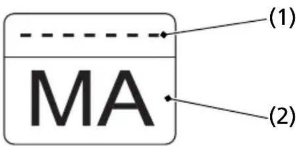 MA (1) (2)