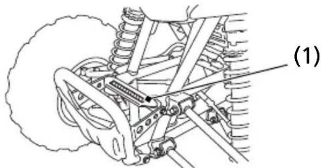(1)