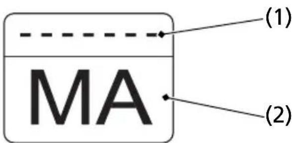 MA (1) (2)