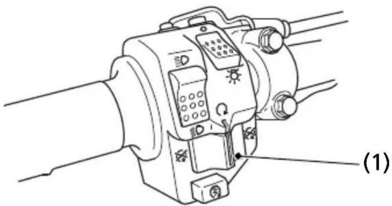 Honda TRX450R (2013) - LEFT HANDLEBAR - 1