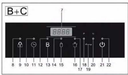 B+C 8886 7 8 9 10 11 12 13 14 15 16 17 18 19 20 21 22