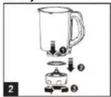Diagram of a blender with labeled parts including liquid, evaporator, and cooler