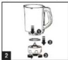 Exploded view diagram of a blender with numbered parts for assembly or cleaning steps