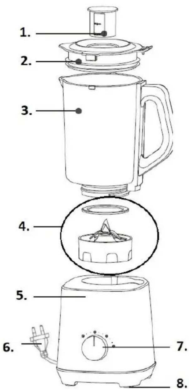 GORENJE B1000GE - Okolje - 1