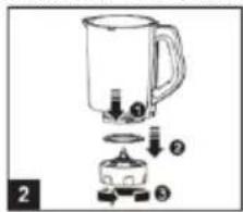 Diagram of a blender with labeled parts showing liquid level, heat source, and evaporator