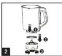 Diagram of a blender with numbered parts indicating the internal structure and components