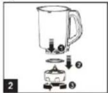 Diagram of a blender with labeled parts including handle, lid, and base, showing exploded view with numbered annotations.
