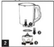Diagram of a blender with labeled parts including liquid, oil, and evaporator