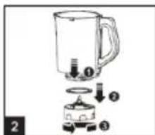Diagram of a blender with numbered parts indicating the process from top to bottom.