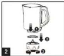 Diagram of a blender with labeled parts including handle, lid, and base components