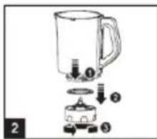 Diagram of a blender with labeled parts showing internal components and motion arrows