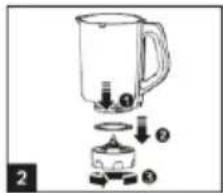 Diagram of a blender with labeled parts showing internal structure and assembly steps