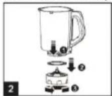 Diagram of a blender with labeled parts showing internal components and directional arrows
