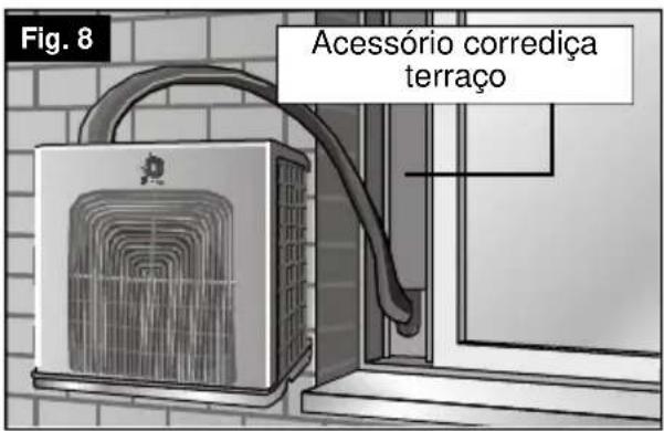 Fig. 8 Acessório corrediça terraço