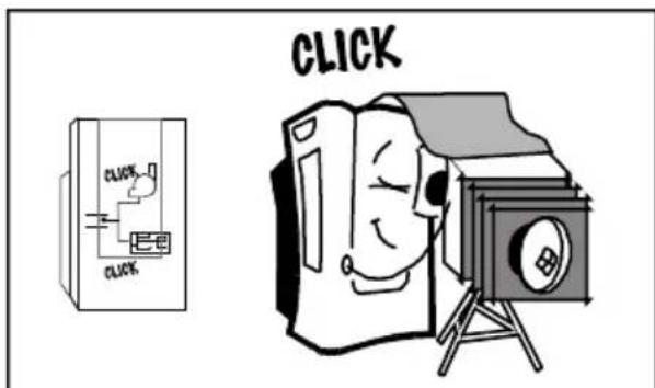 CLICK CLICK
