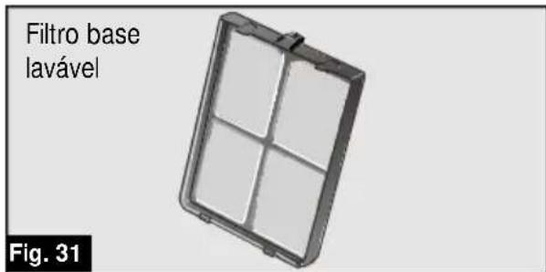 Filtro base lavável Fig. 31