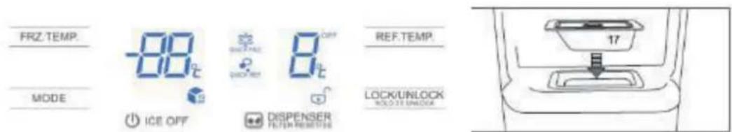 FRZ.TEMP. MODE ICE OFF SHORT-FLAME QUICKER 8t OFF REF.TEMP. DISPENSER FILTER RESISTOR LOCK/UNLOCK MOLOVE SWITCHER 17