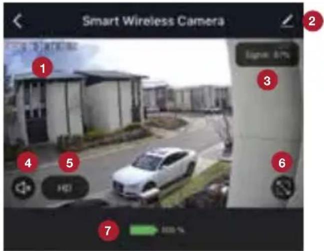 Smart Wireless Camera 1 2 3 4 5 6 7 800%