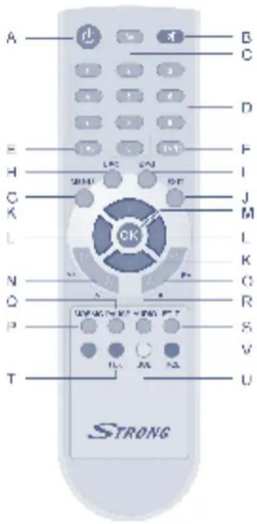STRONG SRT 5010 - Fernbedienung - 1