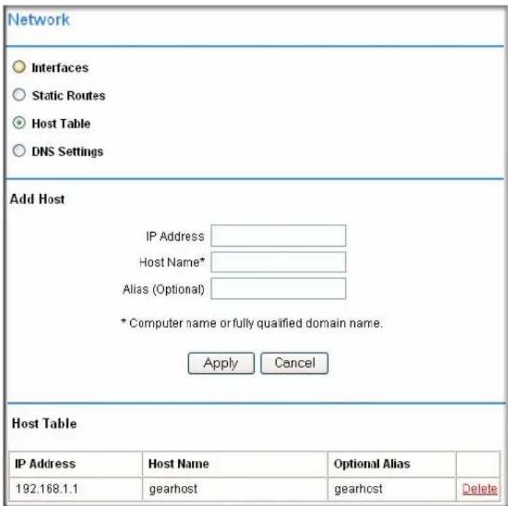 Network ○ Interfaces ○ Static Routes ○ Host Table ○ DNS Settings Add Host IP Address Host Name* Alias (Optional) * Computer name or fully qualified domain name. Apply Cancel Host Table IP Address Host Name Optional Alias 192.168.1.1 gearhost gearhost Delete