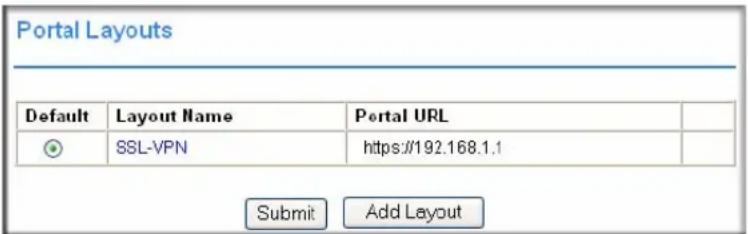 Portal Layouts Default Layout Name Portal URL SSL-VPN https://192.168.1.1 Submit Add Layout