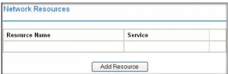 Network Resources Resource Name Service Add Resource