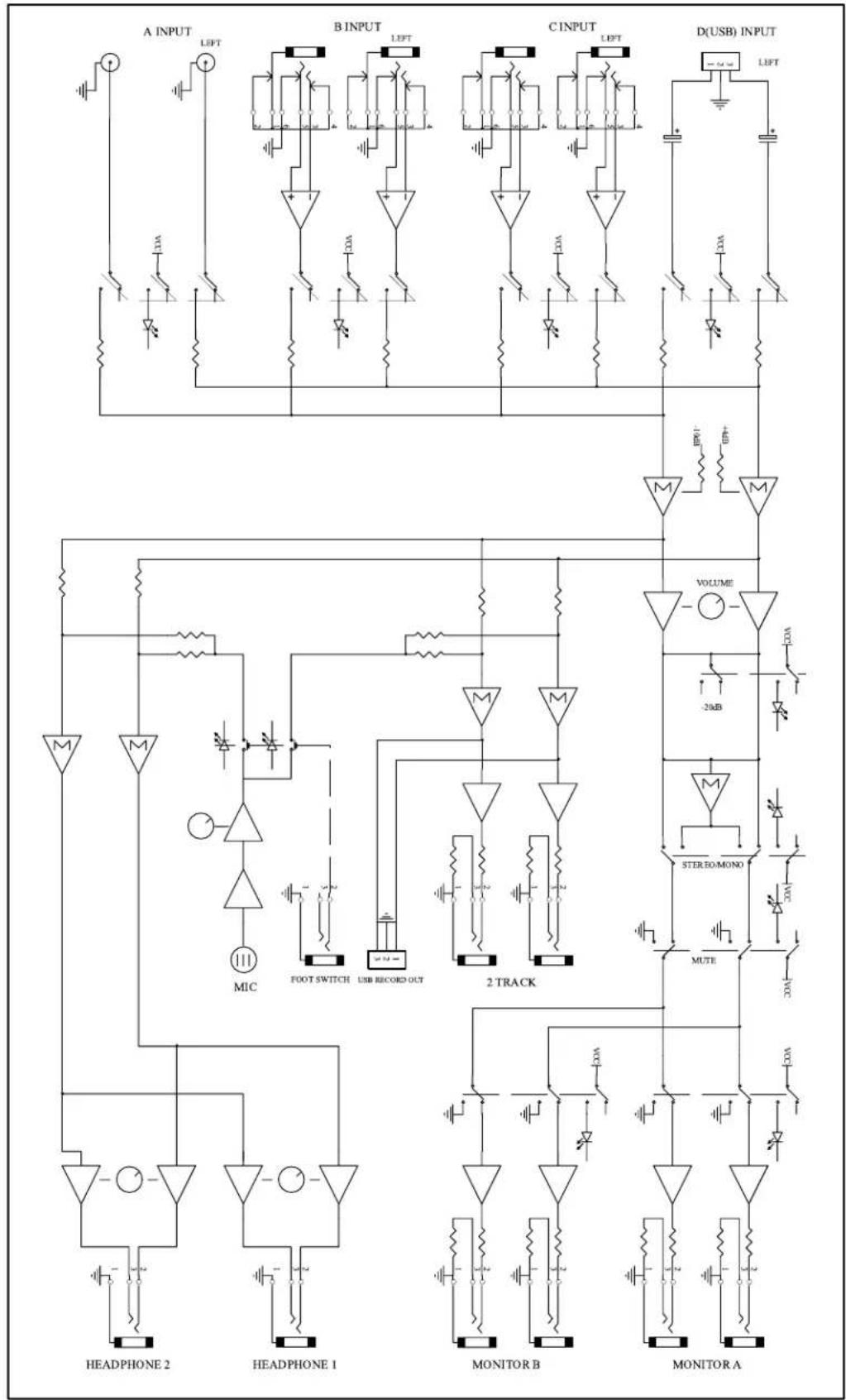 graph TD subgraph_Input_1["Input"] --> A["+"] A --> LEFT1["LEFT"] LEFT1 --> MOS1["LED"] A --> MOS2["LED"] MOS1 --> B["Ground"] B --> BOUT["Ground"] BOUT --> C["LENT"] C --> D["LENT"] D --> DOUT DOUT --> E["LENT"] E --> F["D(USB) INPUT"] F --> G["LENT"] G --> H["Ground"] H --> I["LENT"] I --> J["LENT…