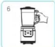 GORENJE MMC1000W - UTILIZAREA MIXERULUI: - 7