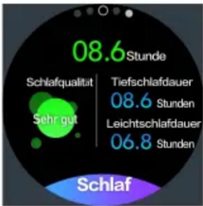 | Category | Value (Stunde) | |---|---| | Schlaf | 08.6 | | Tiefschlafdauer | 08.6 | | Leichtschlafdauer | 06.8 | | Schlaf | (value not labeled) |