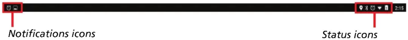 Notifications icons Status icons