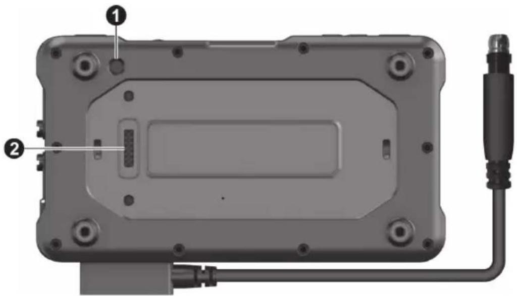 Technical diagram of a device rear panel with labeled components and cable connection